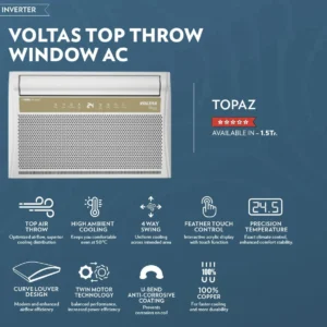 Voltas TOP THROW Window Inverter AC 1.5 Ton 5 Star (185V Vertis Topaz)